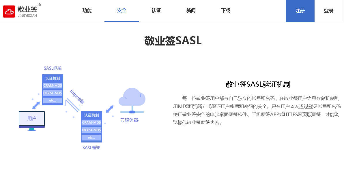 敬业签SASL