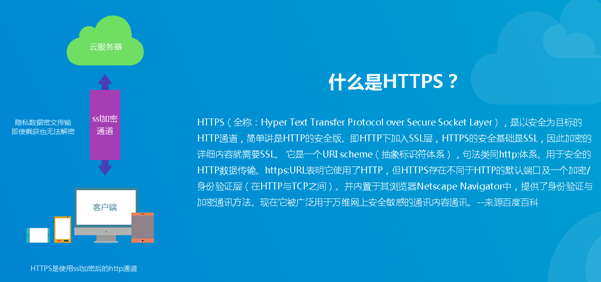 HTTPS