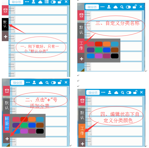 分类管理图示