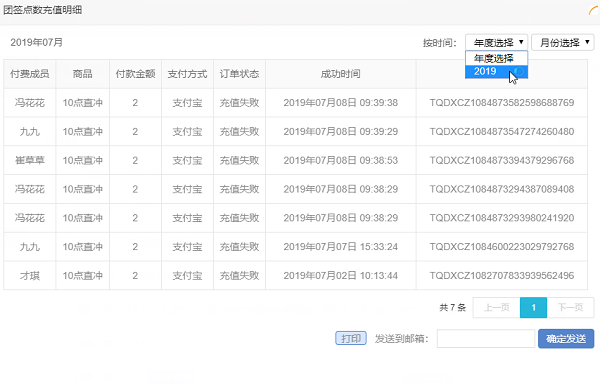 网页版某月团队便签点数