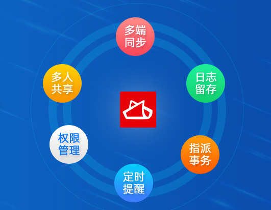 2020双十一零点开抢技巧，快用团队共享便签设置开团提醒通知