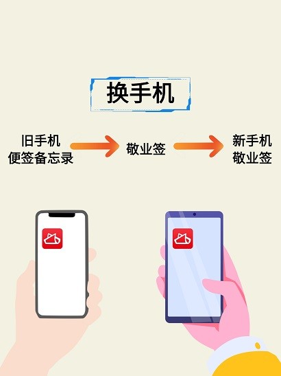 如何把iphone苹果手机备忘录导入到华为手机