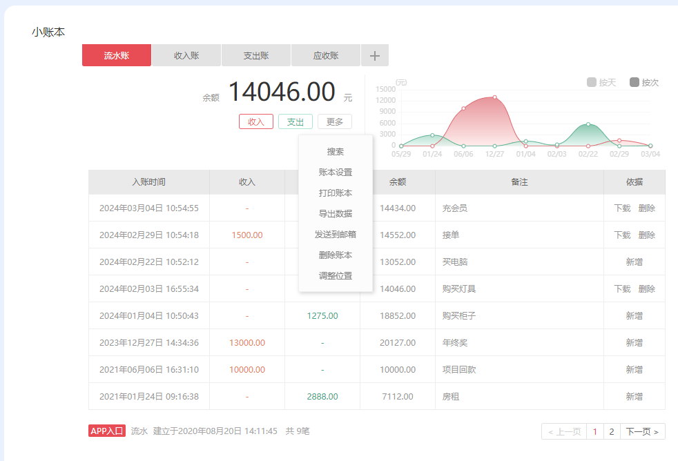 敬业签云便签网页记账本怎么打开小账本入口？账本使用方法